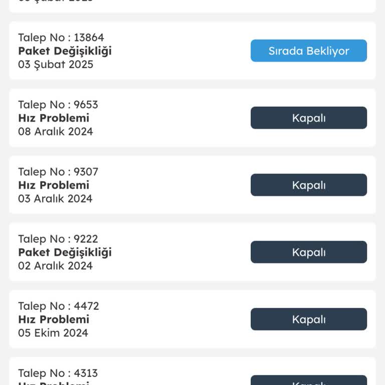 Gesnet'in Fiyat Güncellemesi Sonrası İnternet Hızı Ve Müşteri Memnuniyetsizliği