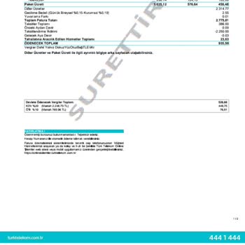 Engelli Müşteri Olarak Türk Telekom'da Yaşadığım Mağduriyet