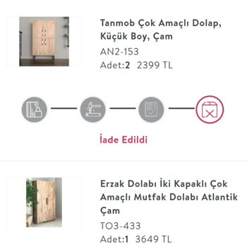 Vivense Teslimat Ve İade Sürecinde Yaşanan Zorluklar