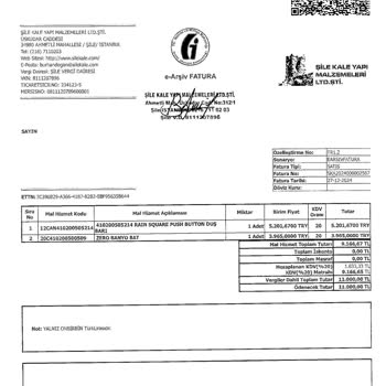 Eksik Bilgilendirme Ve Hatalı Ürün Teslimatı Sonrası Mağduriyet