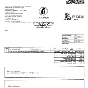 Eksik Bilgilendirme Ve Hatalı Ürün Teslimatı Sonrası Mağduriyet