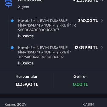 Eminevim'de Rehin Kaldırma Sorunu Ve Ek Ücret Talebi