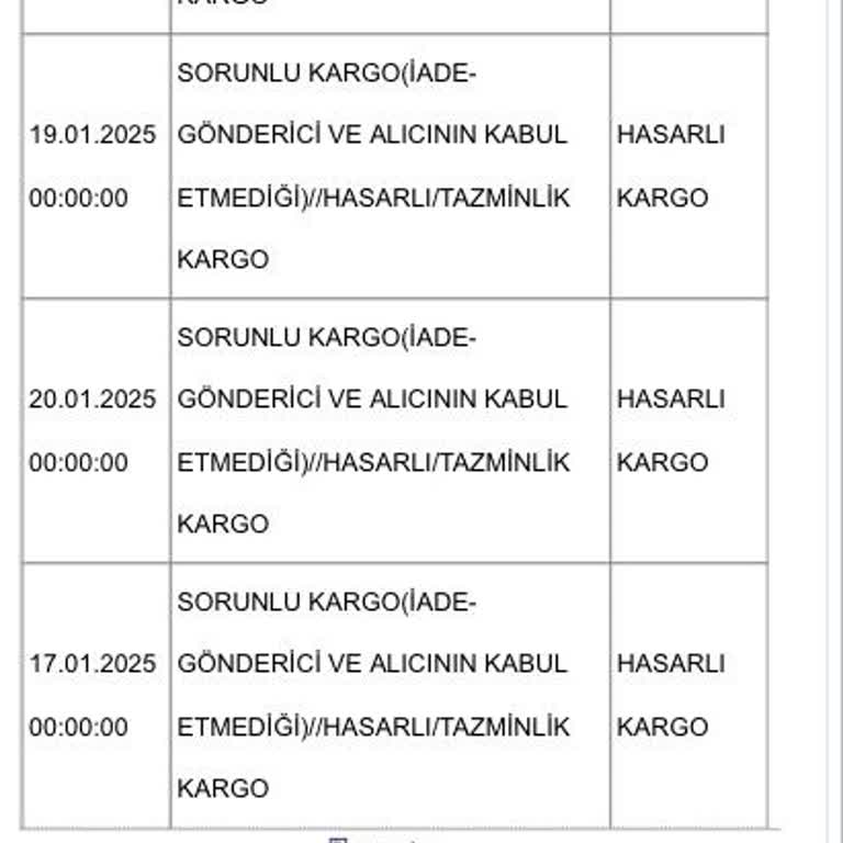 Aras Kargo'nun Hasarlı Teslimatı Ve Geciken Ücret İadesi