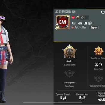 Hesabım Haksız Yere Banlandı Ve Destek Yanıt Vermiyor