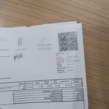 Yanlış Ürün Gönderimi Ve İade Sorunu