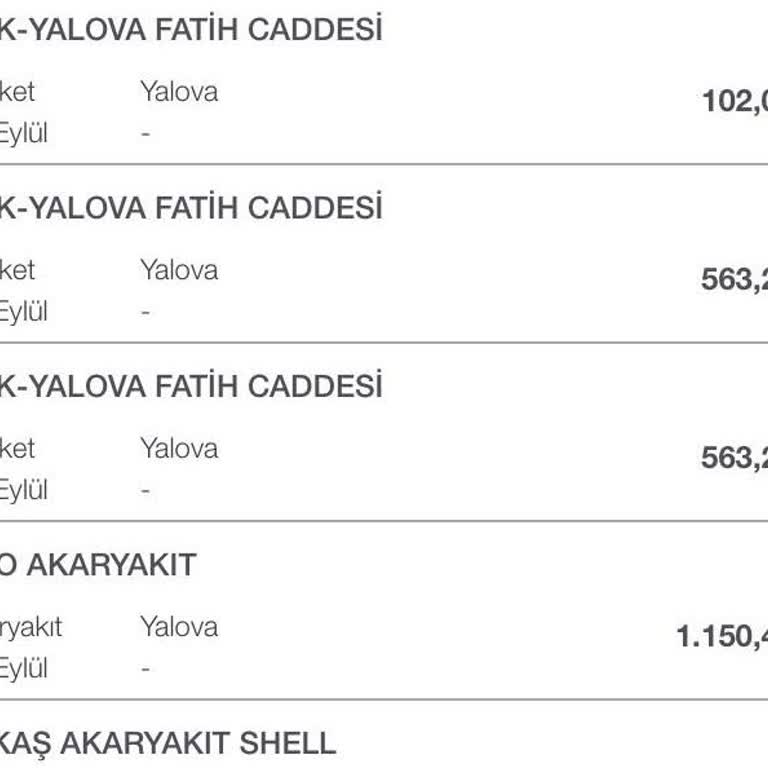 Şok Marketler Çifte Çekim Mağduriyeti: Param İade Edilmiyor