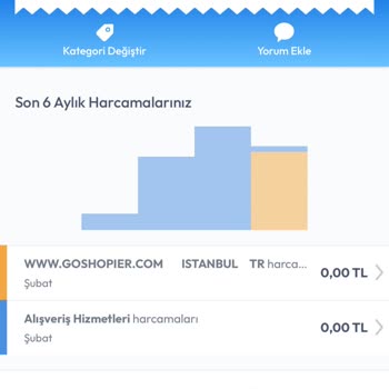Yanlış Renk Ayakkabı Ve İletişim Engeli