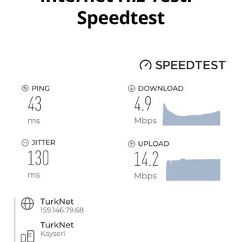 TurkNet Hizmet Kalitesi Ve Müşteri İlişkileri Sorunu
