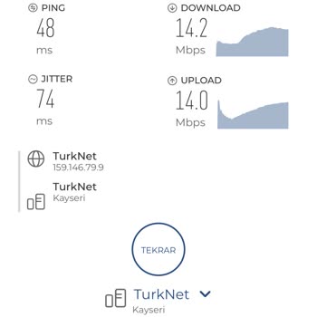 TurkNet Hizmet Kalitesi Ve Müşteri İlişkileri Sorunu