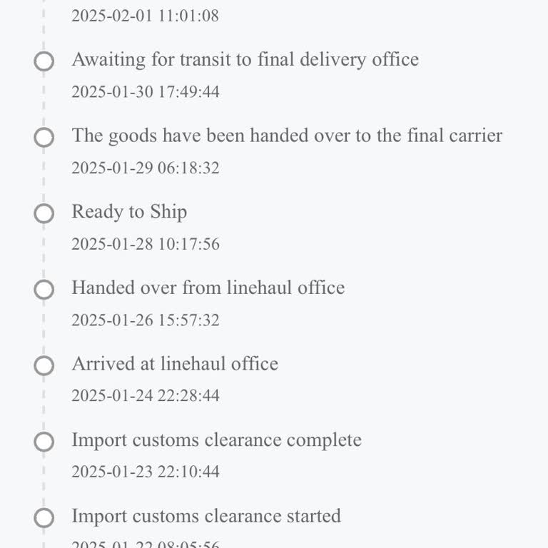Teslim Edilmeyen Ürün Ve Yanıtsız İletişim