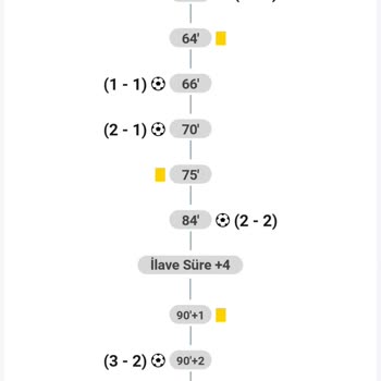 Yanlış Takım Bilgisi Ve Ödeme Sorunu
