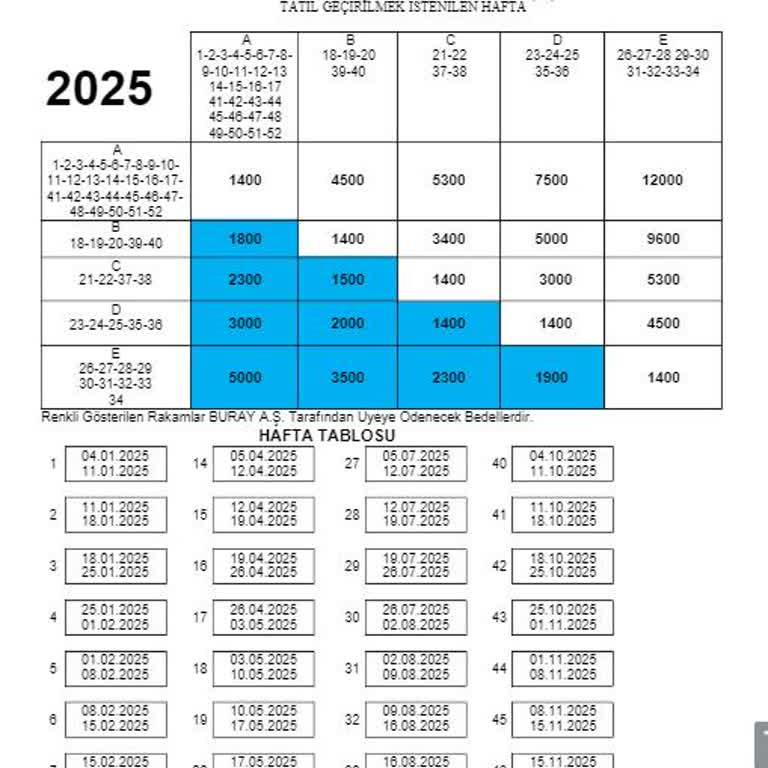 Club Dedeman Bodrum Devremülk Aidatında Adaletsiz Fiyatlandırma