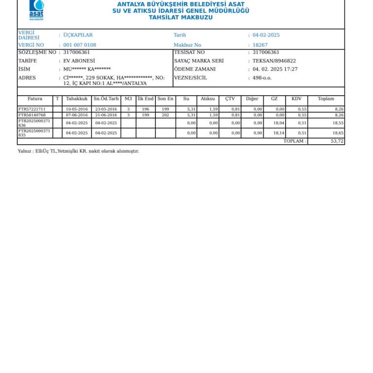 Bilgilendirme Eksikliği Ve Su Kesintisi Mağduriyeti