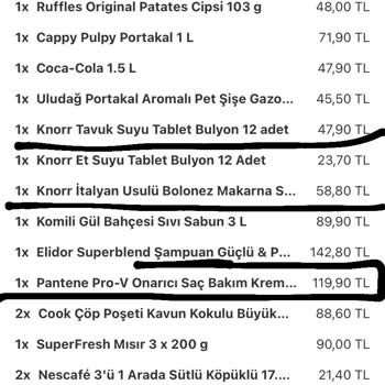 Yanlış Ürünler Ve Çözüm Bulunamayan Talep Süreci