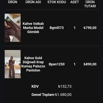 Siparişim Nerede? İletişim Sorunları Yaşıyorum