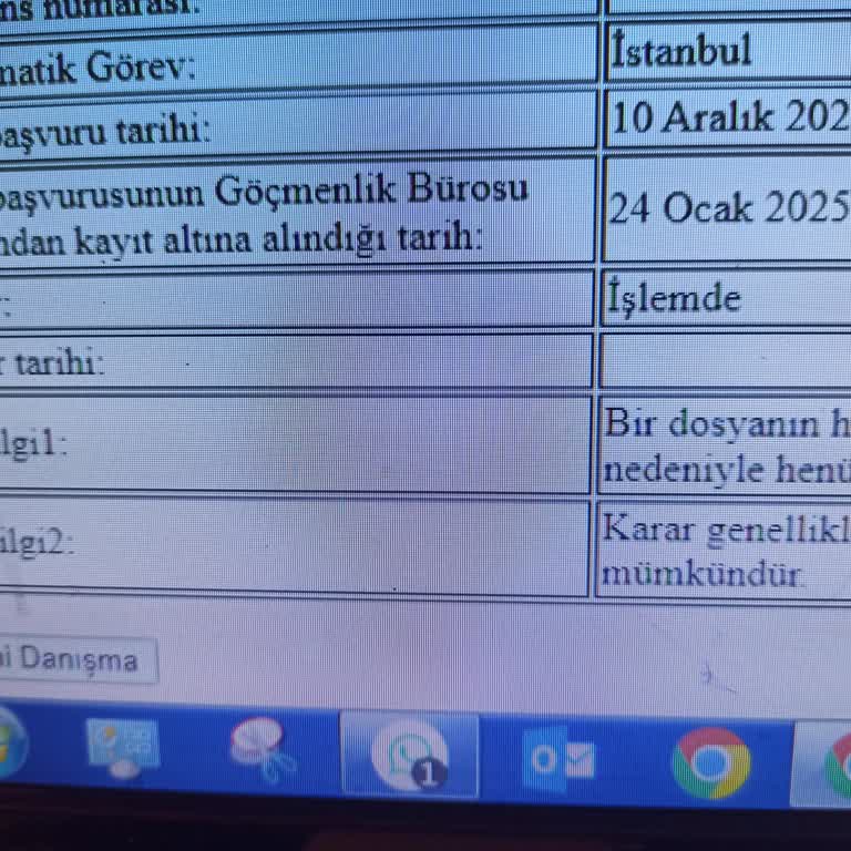 VFS Global Vize Başvuru Sürecinde Belirsizlik Ve Bekleme Süresi