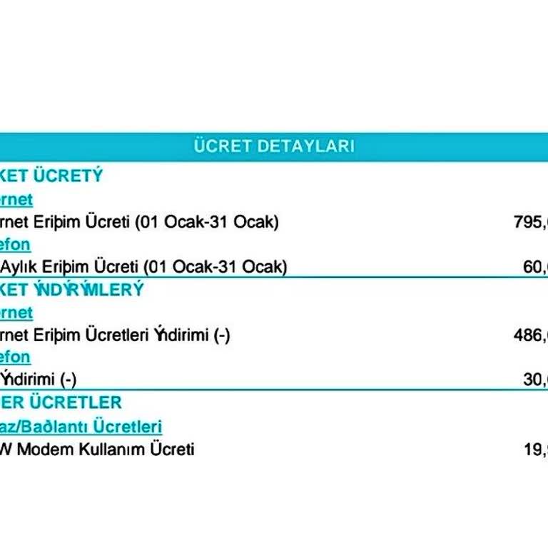 Haksız Modem Kira Ücreti Ve Müşteri Mağduriyeti