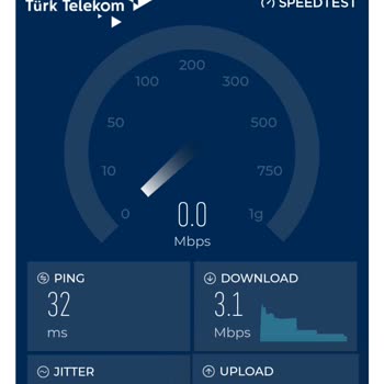 D-Smart İnternet Hızı Ve Taahhüt Sorunları