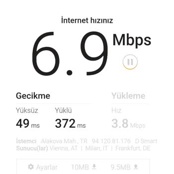 D-Smart İnternet Hızı Ve Taahhüt Sorunları