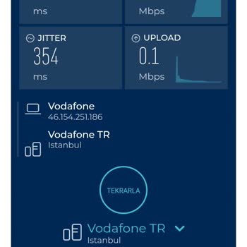 İnternet Hızı Sorunu Ve Çözüm Eksikliği