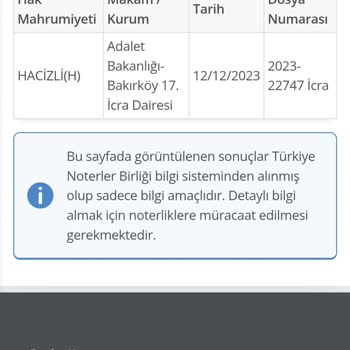 Haksız Haciz Ve Bilgilendirme Eksikliği