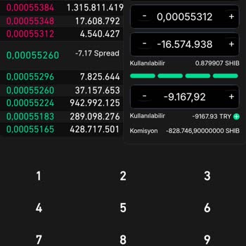 Bitay'da Bakiye Sorunu Ve İletişim Eksikliği