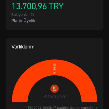 Bitay'da Bakiye Sorunu Ve İletişim Eksikliği