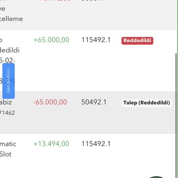 Haksız Kazanç Kısıtlaması