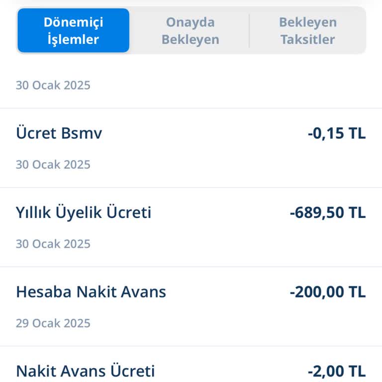 Kredi Kartı Aidatı İadesi Talebi
