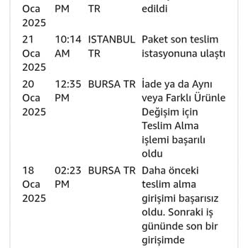 Amazon'dan İade Edilmeyen Ürün İçin Para İadesi Sorunu