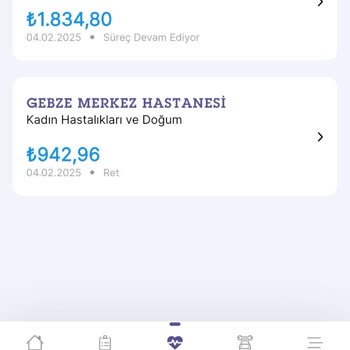 Doktorun Saygısız Ve İncitici Tavrı Karşısında Şok Oldum