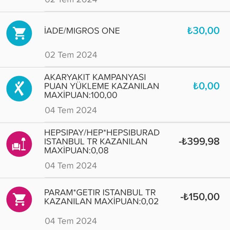 Haksız Kredi Kartı Aidatı İadesi Sorunu
