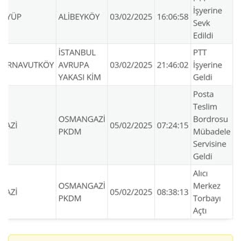 PTT Kargo Hizmetinde Yanlış Bilgi Ve Azar