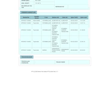 PTT Kargo Hizmetinde Yanlış Bilgi Ve Azar