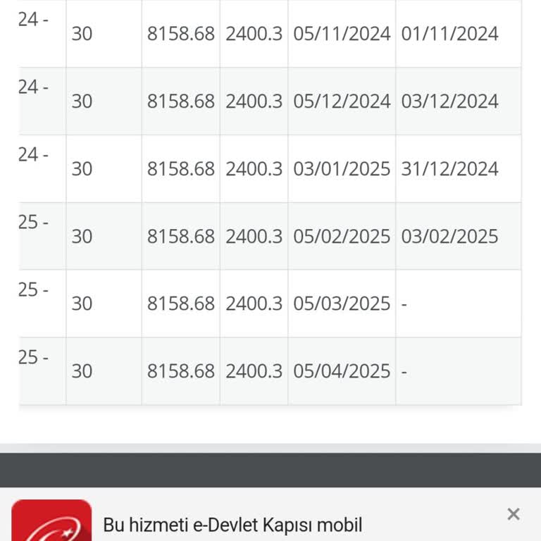 Çalışma Sosyal Güvenlik Bakanlığı İşsizlik Maaşı Beklentisi Ve Mağduriyet
