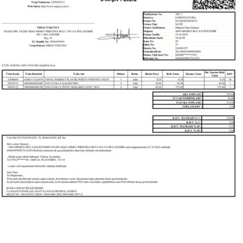 Pesto Sos İçinden Çıkan İplikler Şaşırttı