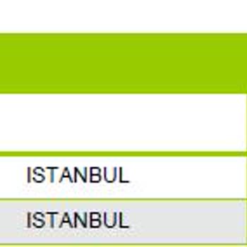 Exxen Üyelik Ve Ödeme Karmaşası: Çifte Çekim Ve Müşteri Hizmetleri İlgisizliği