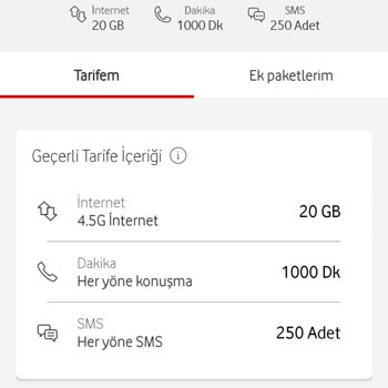 Vodafone'un Fahiş Fiyat Artışı Ve Müşteri Mağduriyeti