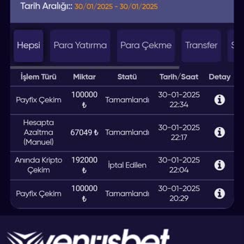 Kazanç Sınırı Reklamı İle Yanıltıcı Uygulama