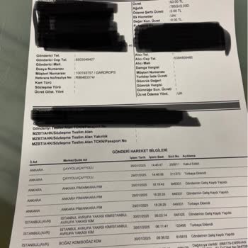 Gardrops İade Sürecinde İletişim Sorunları Ve Mağduriyet