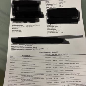 Gardrops İade Sürecinde İletişim Sorunları Ve Mağduriyet