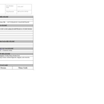 Karaca Mutfak Robotu İade Sorunu