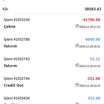 Mercury Yatırım'da Para Çekme Sorunu