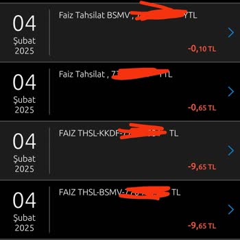 Yapı Kredi Bankası'nda Haksız Faiz Uygulaması Ve Kötü Müşteri Hizmeti