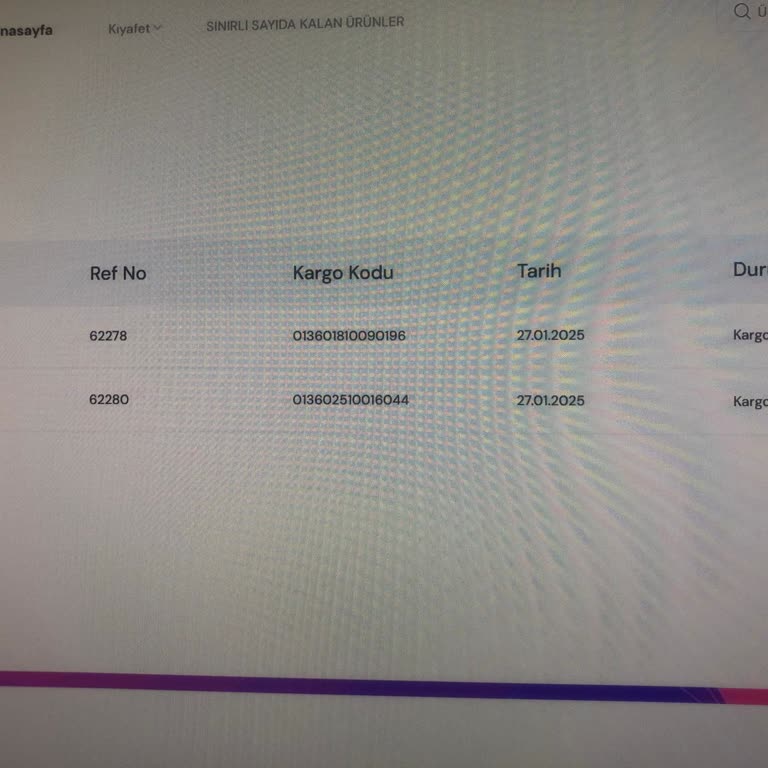 İade Sürecinde Yaşanan Zorluklar Ve İletişim Sorunları