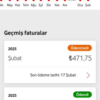 Vodafone'dan Fahiş Fiyat Artışı Şoku