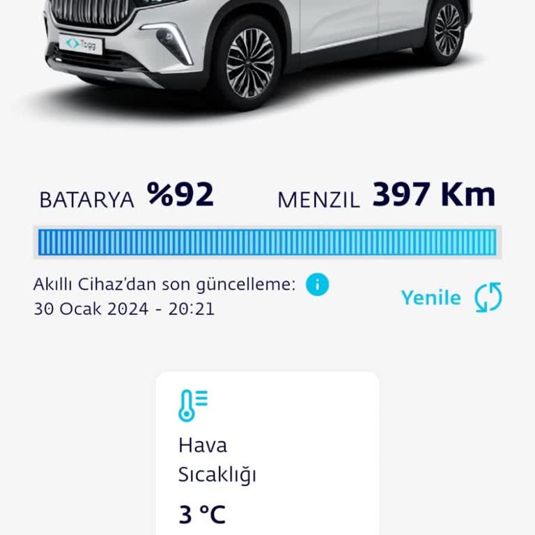 Togg T10X Güncelleme Sorunu: Veriler Hala Gelmiyor!