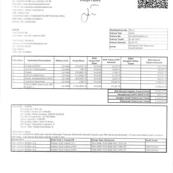 Acil Servis Ücretlendirmesi ve Hastane Deneyimi