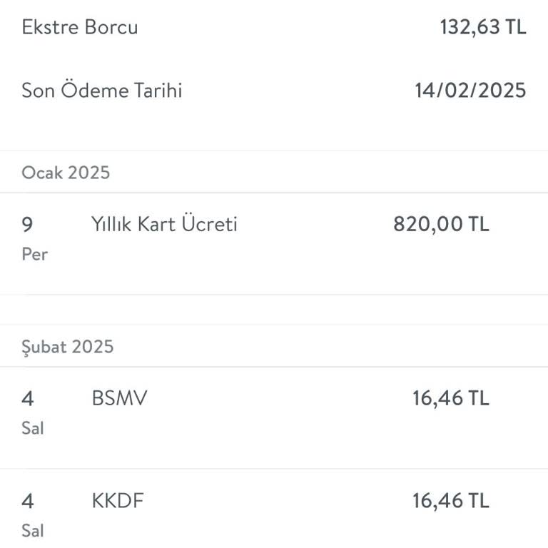 Kredi Kartı Aidat Ücretine İtiraz