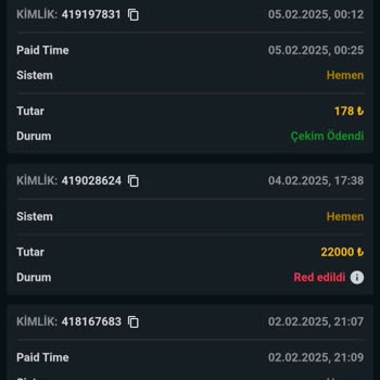 Haksız Para Silinmesi Ve Yetersiz Müşteri Hizmeti